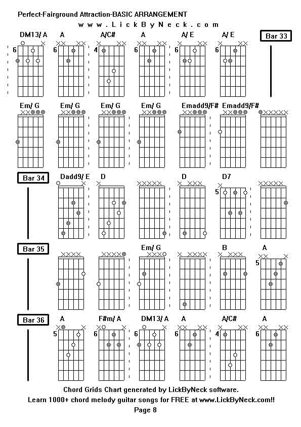 Chord Grids Chart of chord melody fingerstyle guitar song-Perfect-Fairground Attraction-BASIC ARRANGEMENT,generated by LickByNeck software.